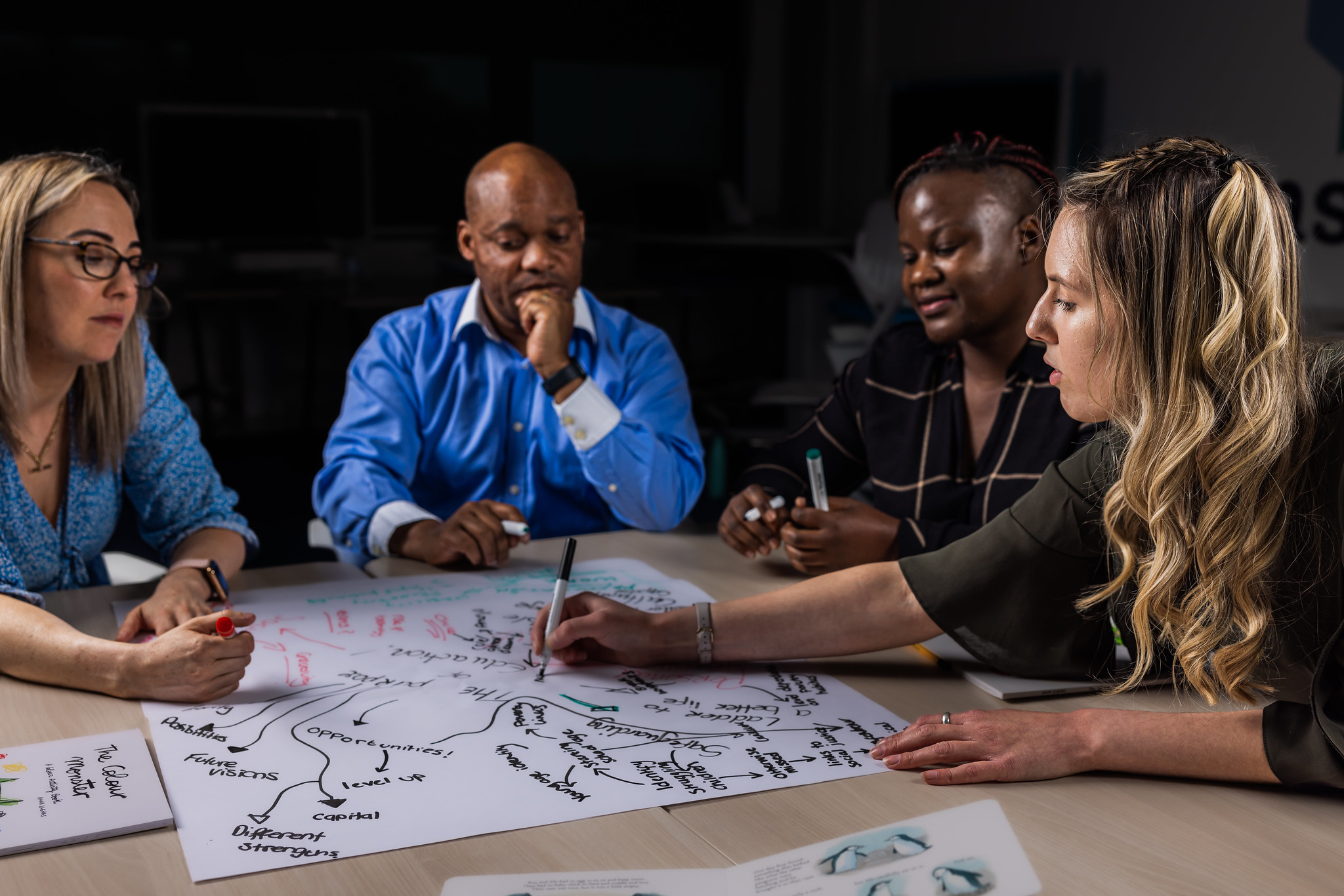 Photograph of students sitting around a desk with a whiteboard between them.